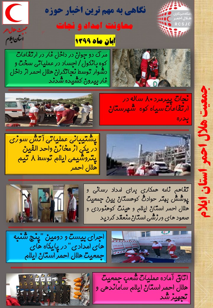 نگاهی به مهمترین اخبار حوزه معاونت امداد و نجات استان ایلام در آبان ماه 1399